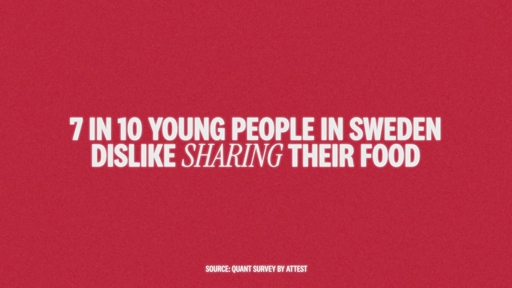 7 in 10 dislike sharing food; new KFC campaign suggests drastic measures to prevent it