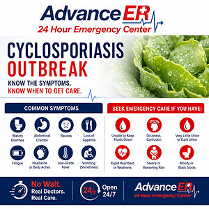 The Team at Advance ER Shares What You Need to Know About the Cyclosporiasis Outbreak