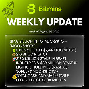 Bitmine Immersion Technologies anuncia que sus tenencias de ETH alcanzan los 5,85 millones de tokens