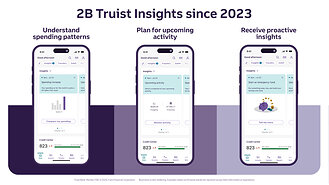 Truist has delivered 2B insights to clients since 2023.